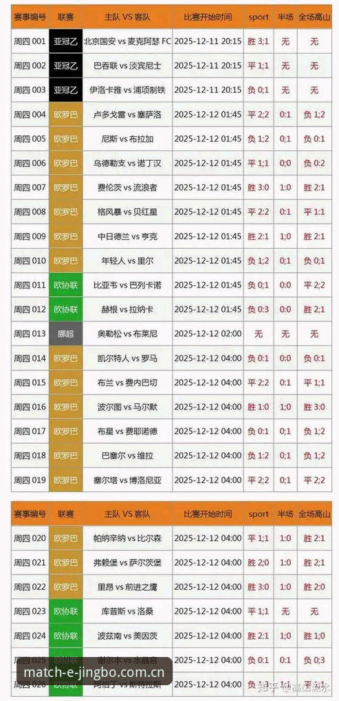 竞博体育官网中文版赛事数据最新动态：v3.0.1实测体验，换版本后数据到底行不行？
